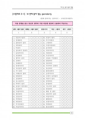 2007г⵵ Ҿ Բϴ ູ (б)