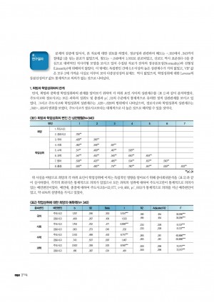 [2011 ����ȣ] ��ⱳ��