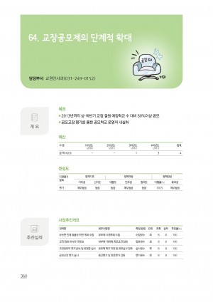 ��ⱳ��100���Ǿ��