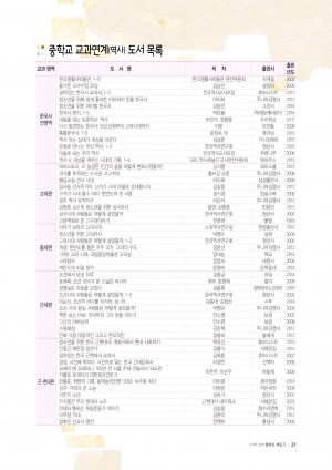 2016 ȣ(37ȣ) 缭ູåб