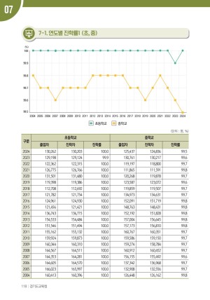 2024 ���߸� ��ⱳ�����