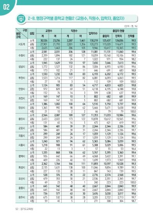 2024 ���߸� ��ⱳ�����